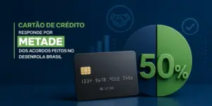 Cartão de crédito e gráfico 50% em fundo azul com gráficos financeiros