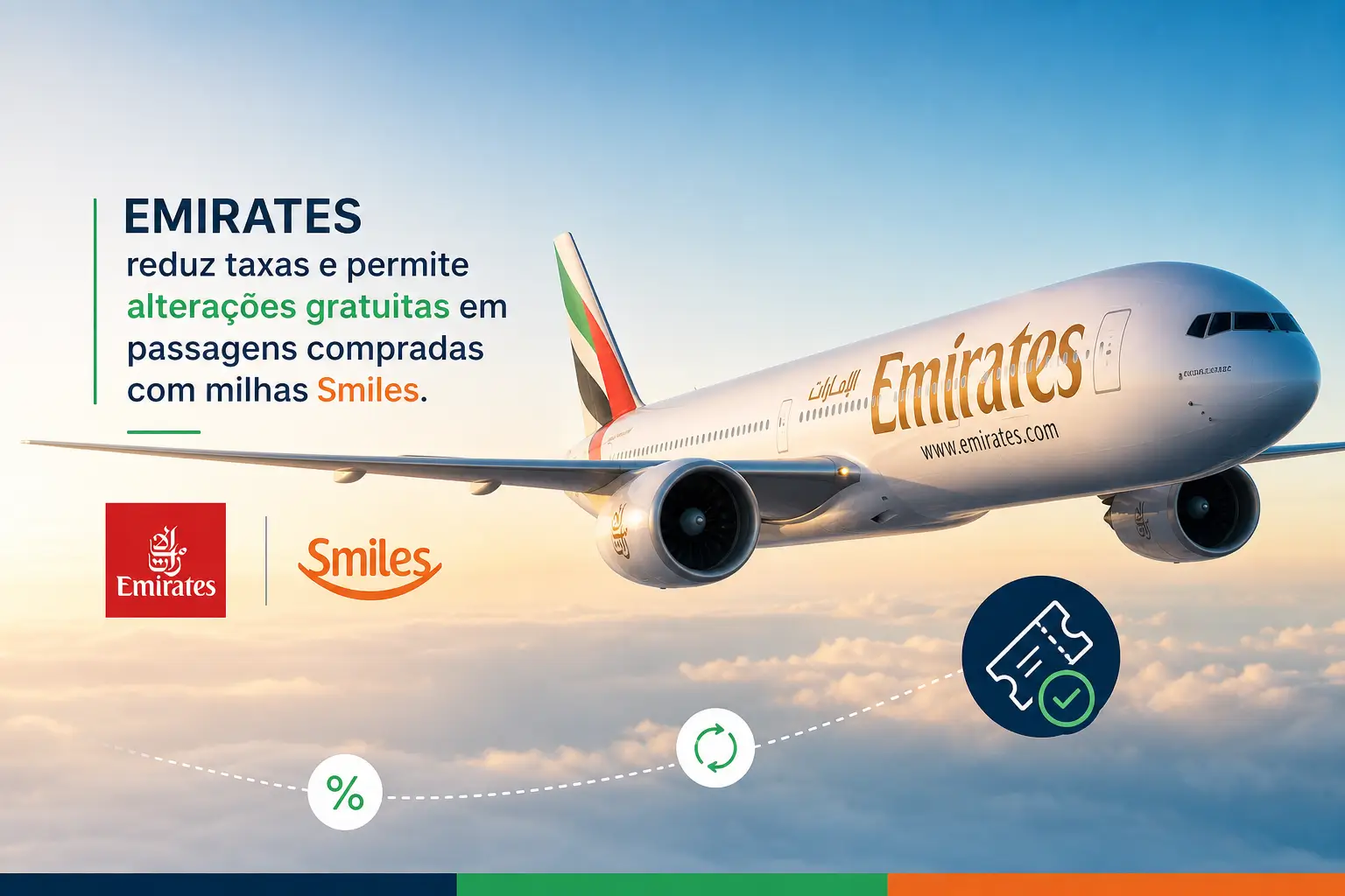 Avião da Emirates sobre nuvens com promoção de tarifas Smiles 2026